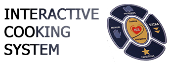 Interactive Cooking System