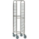 Bourgeat Racking Trolleys