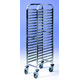 EAIS Racking Trolleys