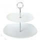 Cake Stands & Plates