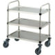 Clearing & General Purpose Trolleys