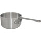 Aluminium Pots & Pans