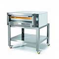 Commercial Pizza Ovens